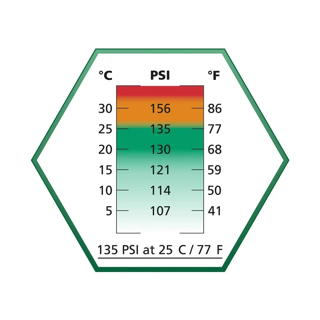 BOTELLA GAS ASG ULTRAIR 135 PSI 570ML VERDE.webp