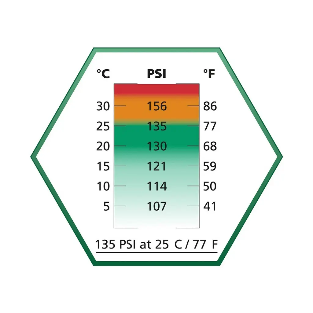 BOTELLA GAS ASG ULTRAIR 135 PSI 570ML VERDE.webp
